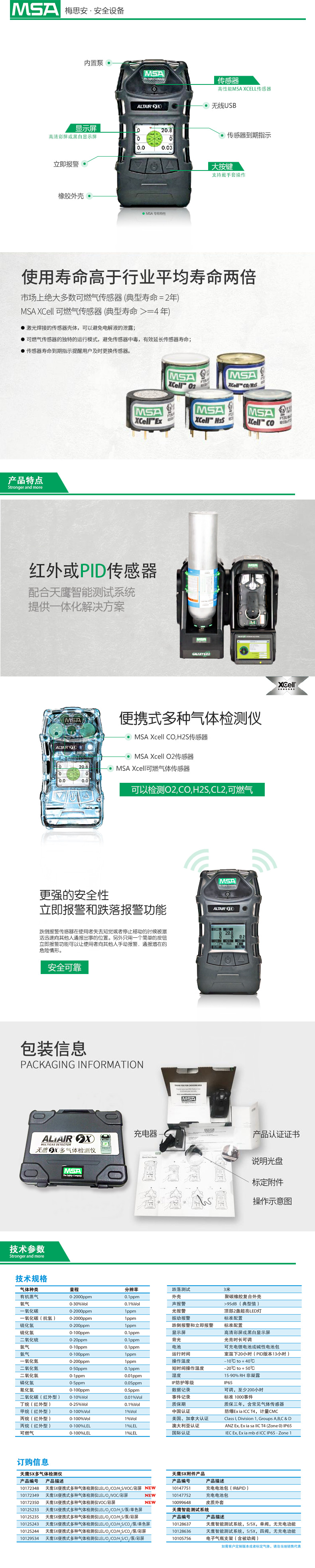 天鷹-5X(Altair-5X)多種氣體檢測儀.jpg 天鷹-5X(Altair-5X)多種氣體檢測儀.jpg